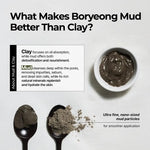 Boryeong Mud Pore Cleansing Mask